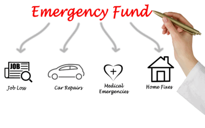 MMM 88: Do Doctors Really Need Emergency Funds?